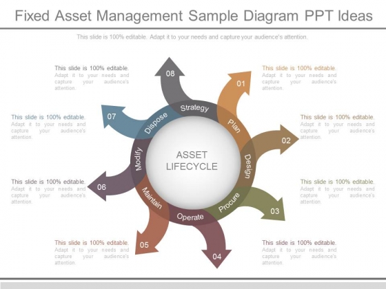 Fixed Asset Management Sample Diagram Ppt Ideas Fixed Asset Management Sample Diagram Ppt Ideas