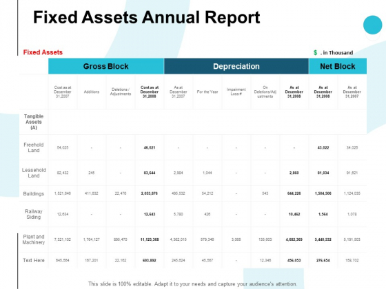 Fixed Assets Annual Report Ppt PowerPoint Presentation Infographic Template Styles
