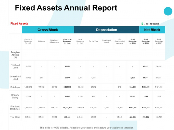 Fixed Assets Annual Report Ppt PowerPoint Presentation Infographic Template Styles Fixed Assets Annual Report Ppt PowerPoint Presentation Infographic Template Styles
