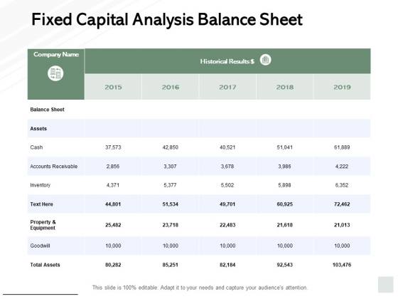 Fixed Capital Analysis Balance Sheet Ppt PowerPoint Presentation Infographics Shapes