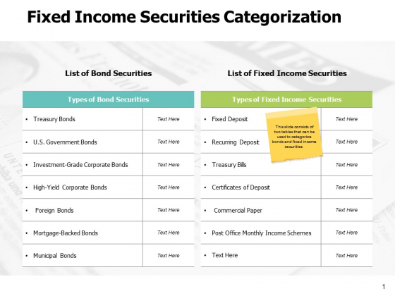 Fixed Income Securities Categorization Ppt PowerPoint Presentation Layout