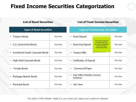Fixed Income Securities Categorization Table Ppt PowerPoint Presentation Professional Outfit