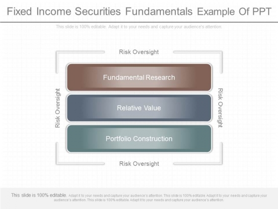Fixed Income Securities Fundamentals Example Of Ppt