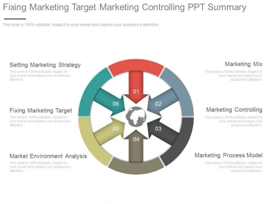 Fixing Marketing Target Marketing Controlling Ppt Summary