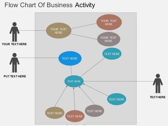 Activity Flow Chart Template