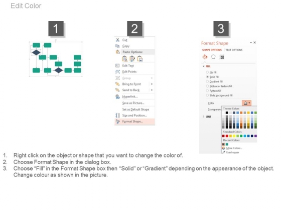 Operation Chart