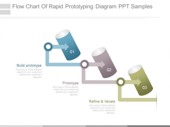 Flow Chart Of Rapid Prototyping Diagram Ppt Samples
