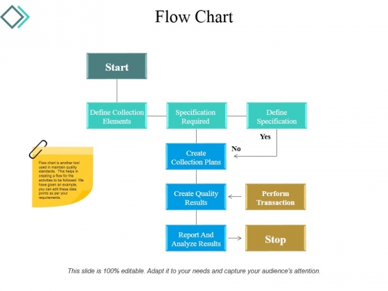 How To Make Flow Chart In Ppt