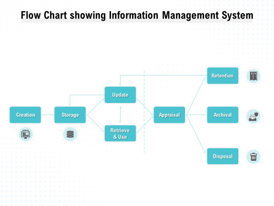 flow chart showing information management system ppt powerpoint presentation show master slide flow chart showing information management system ppt powerpoint presentation show master slide