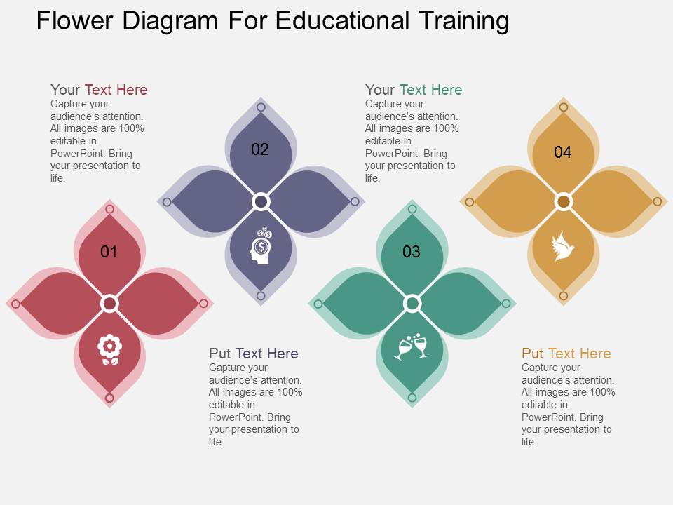 Flower Diagram For Educational Training Powerpoint Template