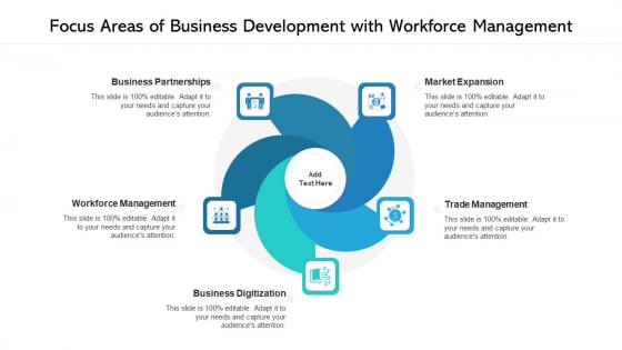 Focus Areas Of Business Development With Workforce Management Ppt Visual Aids Background Images PDF Focus Areas Of Business Development With Workforce Management Ppt Visual Aids Background Images PDF