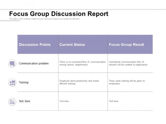 Focus Group Discussion Report Ppt PowerPoint Presentation Icon Deck PDF