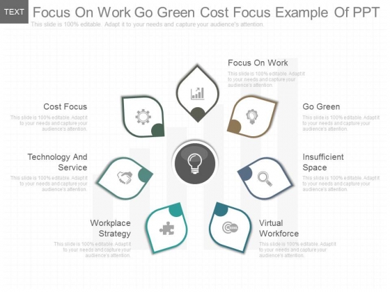 Focus On Work Go Green Cost Focus Example Of Ppt Focus On Work Go Green Cost Focus Example Of Ppt