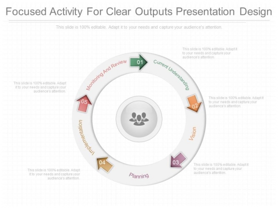 Focused Activity For Clear Outputs Presentation Design Focused Activity For Clear Outputs Presentation Design