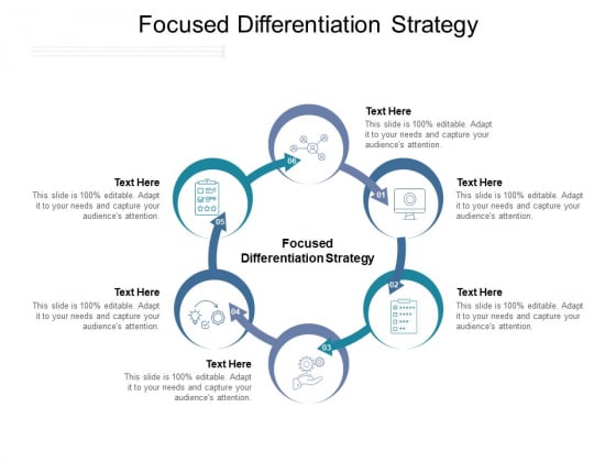 Focused Differentiation Strategy Ppt PowerPoint Presentation Icon Graphics Example Cpb Pdf