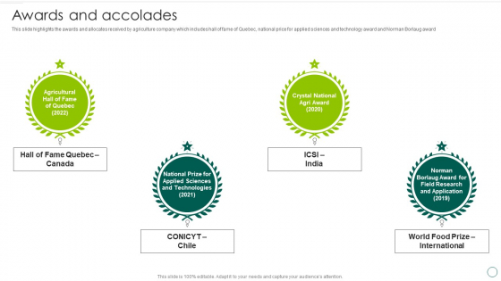Food And Agro Company Outline Awards And Accolades Ppt Portfolio Visuals PDF Food And Agro Company Outline Awards And Accolades Ppt Portfolio Visuals PDF
