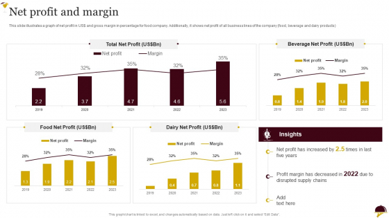 Food Company Overview Net Profit And Margin Summary PDF