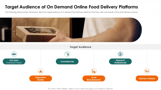 Food Delivery Service Fundraising Target Audience Of On Demand Ppt Summary Shapes PDF