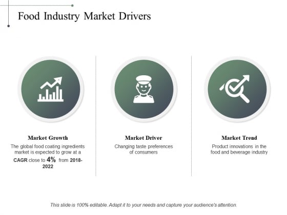Food Industry Market Drivers Ppt PowerPoint Presentation Outline Portfolio Food Industry Market Drivers Ppt PowerPoint Presentation Outline Portfolio