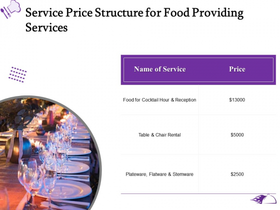 Food Providing Services Catering Menu For Food Providing Services Service Price Structure For Food Providing Services Designs PDF