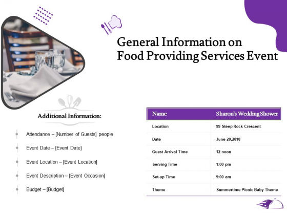 Food Providing Services General Information On Food Providing Services Event Themes PDF