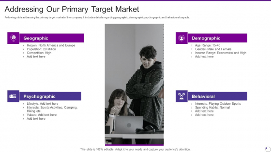 Footwear And Accessories Business Pitch Deck Addressing Our Primary Target Market Graphics PDF Footwear And Accessories Business Pitch Deck Addressing Our Primary Target Market Graphics PDF
