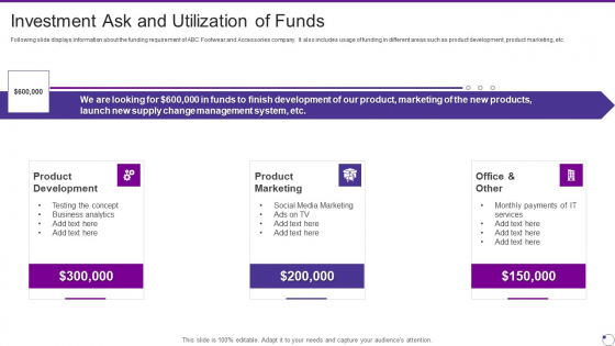 Footwear And Accessories Business Pitch Deck Investment Ask And Utilization Of Funds Structure PDF Footwear And Accessories Business Pitch Deck Investment Ask And Utilization Of Funds Structure PDF