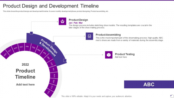 Footwear And Accessories Business Pitch Deck Product Design And Development Timeline Clipart PDF Footwear And Accessories Business Pitch Deck Product Design And Development Timeline Clipart PDF