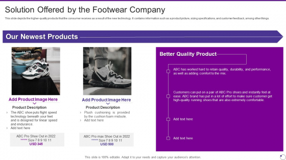 Footwear And Accessories Business Pitch Deck Solution Offered By The Footwear Company Demonstration PDF
