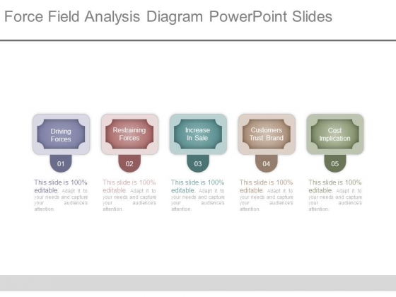 Force Field Analysis Diagram Powerpoint Slides Force Field Analysis Diagram Powerpoint Slides
