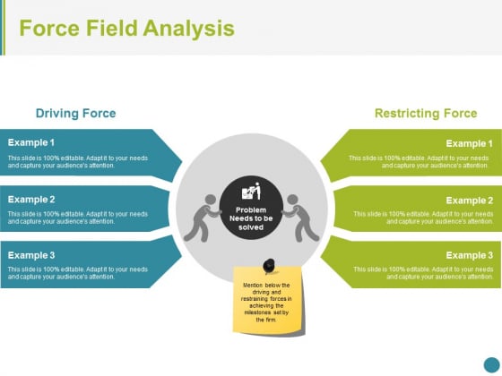 Force Field Analysis Ppt PowerPoint Presentation Styles Tips Force Field Analysis Ppt PowerPoint Presentation Styles Tips