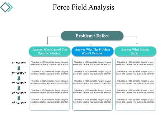 Force Field Analysis Template 2 Ppt PowerPoint Presentation Visual Aids Force Field Analysis Template 2 Ppt PowerPoint Presentation Visual Aids