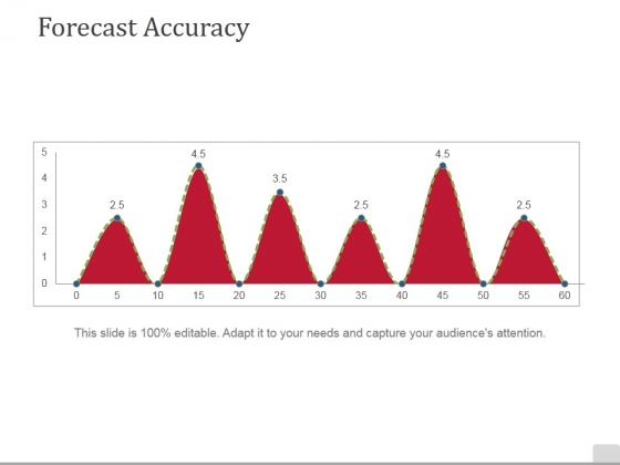 Forecast Accuracy Template 1 Ppt PowerPoint Presentation Summary Elements Forecast Accuracy Template 1 Ppt PowerPoint Presentation Summary Elements
