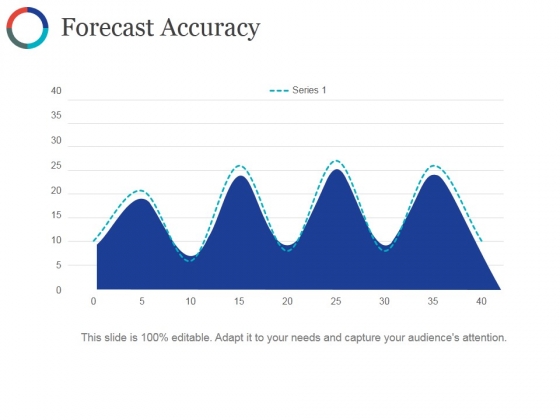 Forecast Accuracy Template Ppt PowerPoint Presentation Styles Format Ideas Forecast Accuracy Template Ppt PowerPoint Presentation Styles Format Ideas