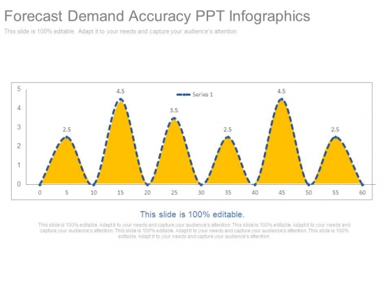 Forecast Demand Accuracy Ppt Infographics Forecast Demand Accuracy Ppt Infographics