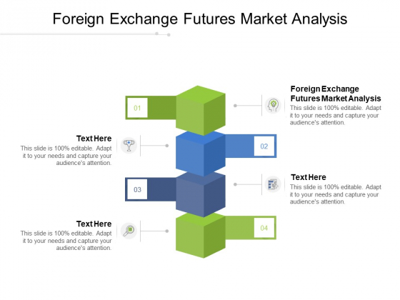 Foreign Exchange Futures Market Analysis Ppt PowerPoint Presentation Ideas Format Ideas Cpb Pdf