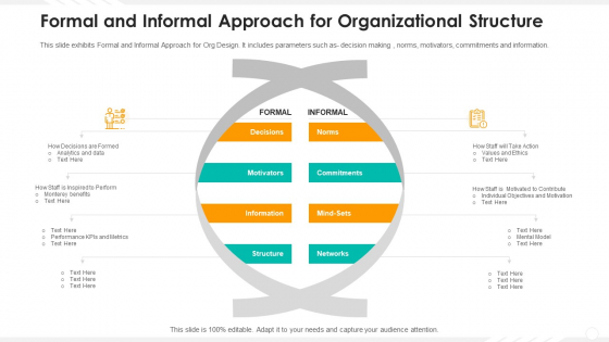Formal And Informal Approach For Organizational Structure Microsoft PDF Formal And Informal Approach For Organizational Structure Microsoft PDF