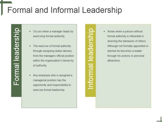 formal and informal leadership ppt powerpoint presentation ideas leadership ppt