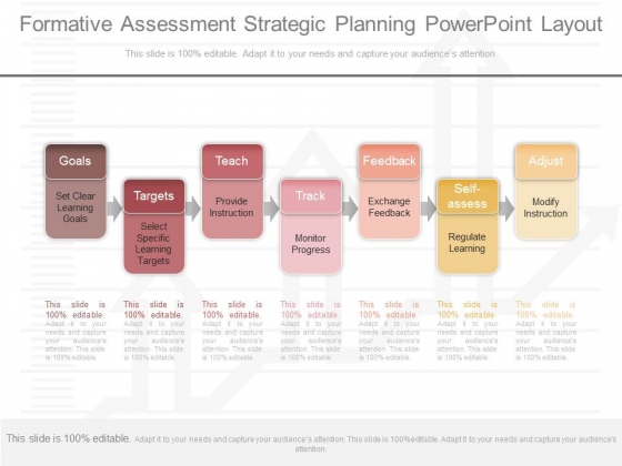 Formative Assessment Strategic Planning Powerpoint Layout Formative Assessment Strategic Planning Powerpoint Layout
