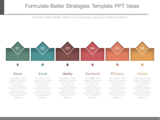 Formulate Better Strategies Template Ppt Ideas Formulate Better Strategies Template Ppt Ideas