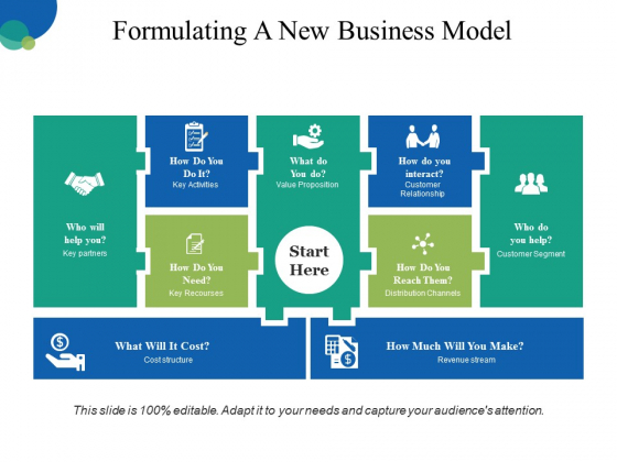 Formulating A New Business Model Ppt PowerPoint Presentation Portfolio Graphic Tips Formulating A New Business Model Ppt PowerPoint Presentation Portfolio Graphic Tips