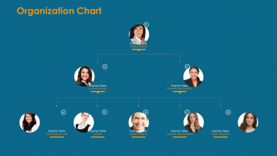 Formulating And Implementing Organization Sales Action Plan Organization Chart Inspiration PDF Formulating And Implementing Organization Sales Action Plan Organization Chart Inspiration PDF