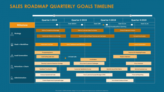 Formulating_And_Implementing_Organization_Sales_Action_Plan_Sales_Roadmap_Quarterly_Goals_Timeline_Professional_PDF_Slide_1