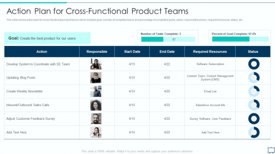 Formulating Competitive Plan Of Action For Effective Product Leadership Action Plan For Cross Formats PDF Formulating Competitive Plan Of Action For Effective Product Leadership Action Plan For Cross Formats PDF