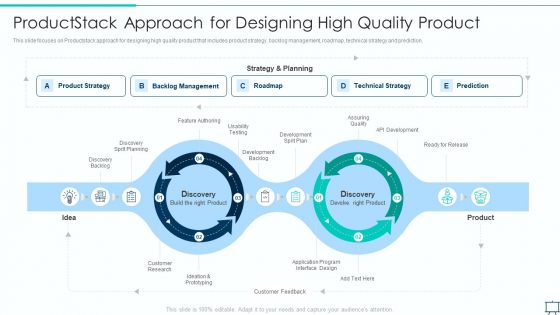 Formulating Competitive Plan Of Action For Effective Product Leadership Productstack Approach For Designing Brochure PDF Formulating Competitive Plan Of Action For Effective Product Leadership Productstack Approach For Designing Brochure PDF
