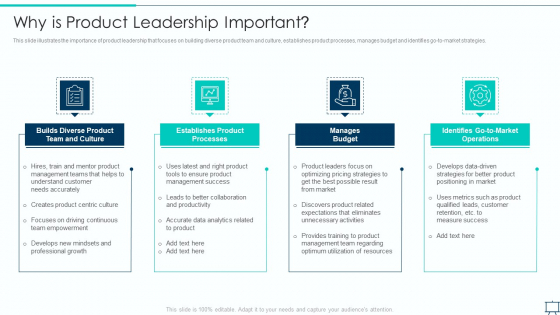 Formulating Competitive Plan Of Action For Effective Product Leadership Why Is Product Leadership Important Icons PDF Formulating Competitive Plan Of Action For Effective Product Leadership Why Is Product Leadership Important Icons PDF