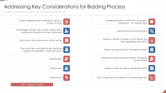 Formulating Plan And Executing Bid Projects Using Agile IT Addressing Key Considerations For Bidding Process Topics PDF Formulating Plan And Executing Bid Projects Using Agile IT Addressing Key Considerations For Bidding Process Topics PDF