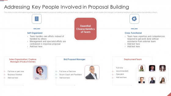 Formulating Plan And Executing Bid Projects Using Agile IT Addressing Key People Involved In Proposal Building Microsoft PDF Formulating Plan And Executing Bid Projects Using Agile IT Addressing Key People Involved In Proposal Building Microsoft PDF