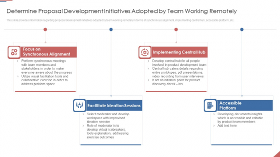 Formulating Plan And Executing Bid Projects Using Agile IT Determine Proposal Development Brochure PDF Formulating Plan And Executing Bid Projects Using Agile IT Determine Proposal Development Brochure PDF