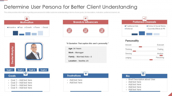 Formulating Plan And Executing Bid Projects Using Agile IT Determine User Persona For Better Client Understanding Elements PDF Formulating Plan And Executing Bid Projects Using Agile IT Determine User Persona For Better Client Understanding Elements PDF